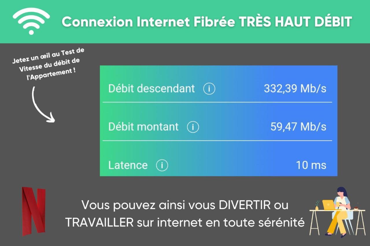 Netflix I Molotov I Lit 160X200 I Proche Gare Et Centre Ville I 39M2 I Wifi Toulon Extérieur photo